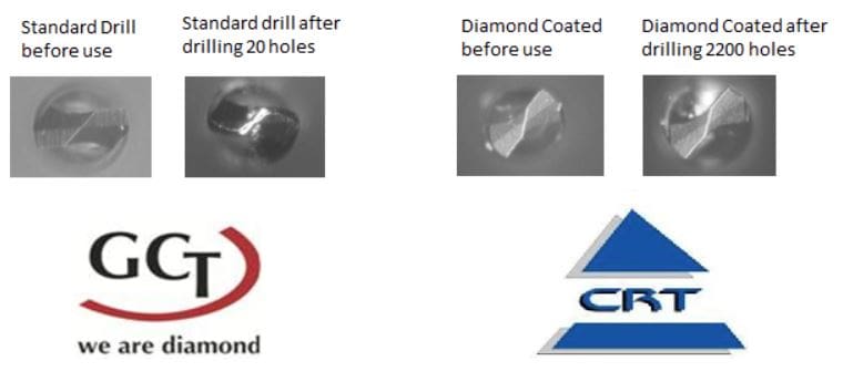 GCT STD VS DIAMOND